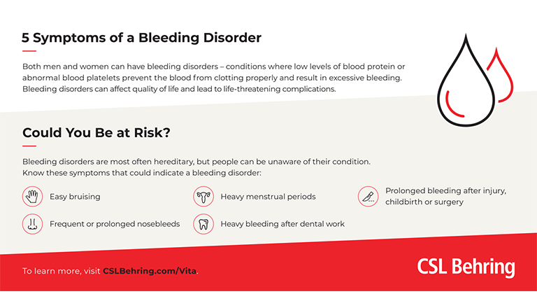 Symptoms of bleeding disorder infographic