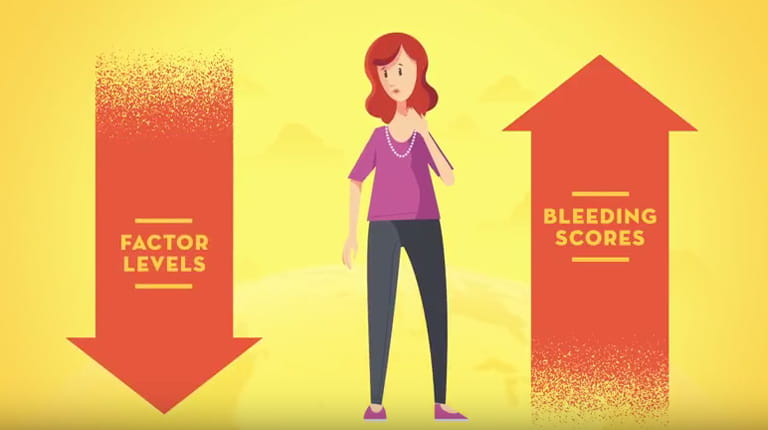 Video freezeframe of a hemophilia animation.