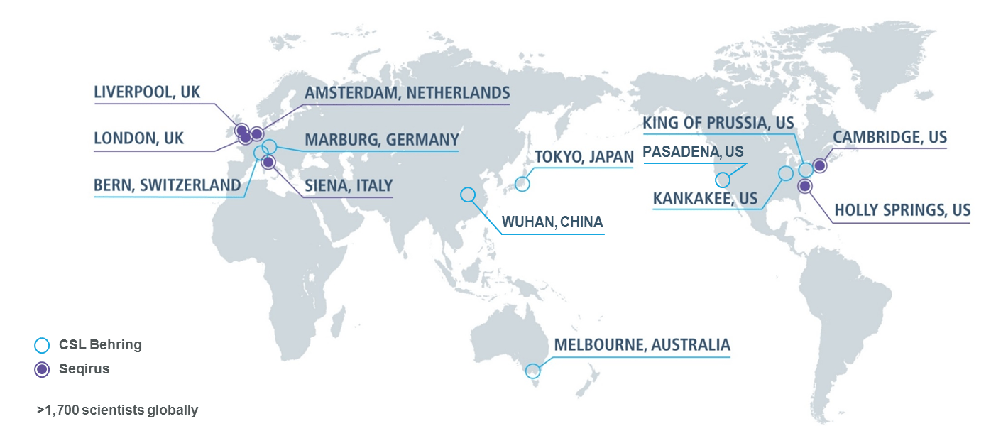 World-Class R&D Network