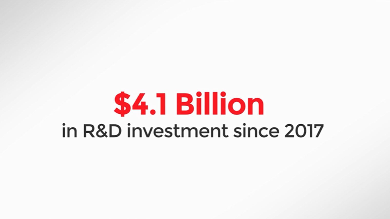 $4.1 billion in R&D investment since 2017