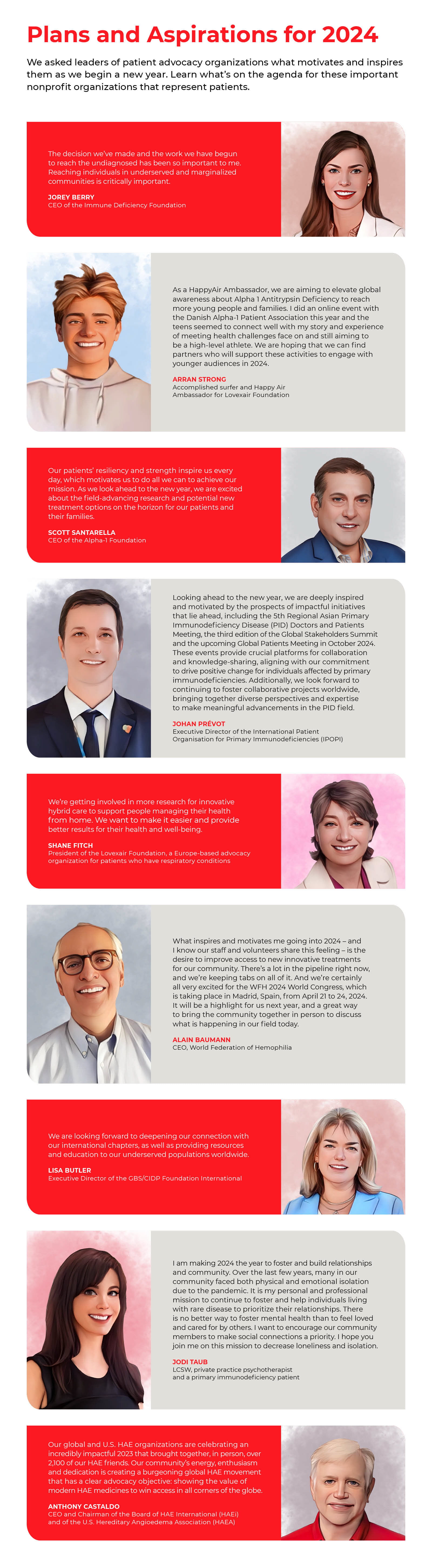Leaders of patient groups share their 2024 plans to advocate for patients and strengthen the community.