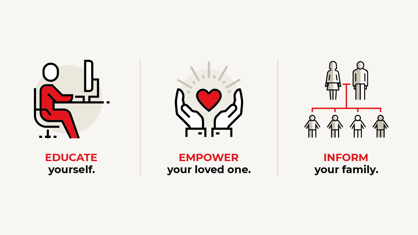 Educate, empower, inform - a guide for caregivers of sickle cell disease patients